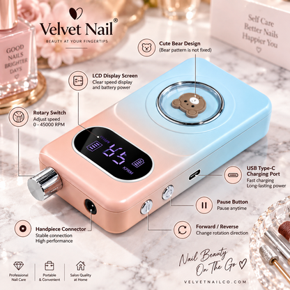 Detailed infographic anatomy of Velvet Nail portable electric e-file, showing rotary switch, LCD display, USB Type-C charging port, pause button, and forward reverse function.
